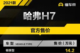 新车 | 2021款哈弗H7上市 售14.2万-17.3万元图片
