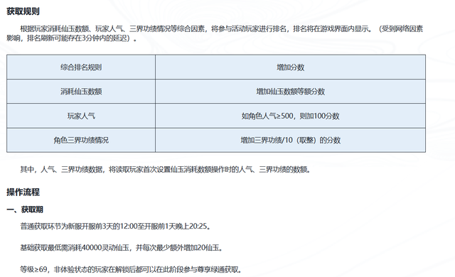 梦幻西游：新服尊享绿通分析，4000块起步充钱不掉线