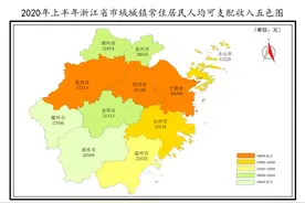 上半年浙江人收入水平全国第三｜全省收入地图出炉，哪里最高？图片