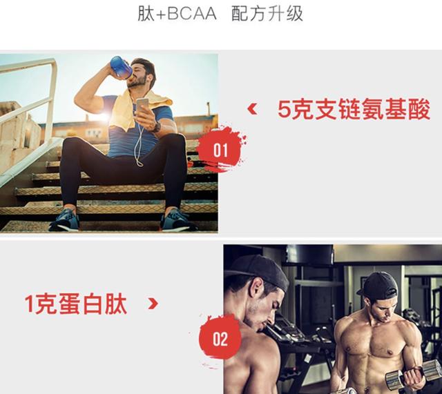 理智看待补剂，为你解读支链氨基酸的内幕