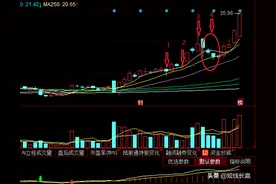 江山股份，以后大A的江山都是你的图片