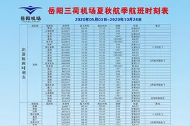 收藏！岳阳机场最新时刻表来了！直飞深圳珠海乌鲁木齐鄂尔多斯！图片