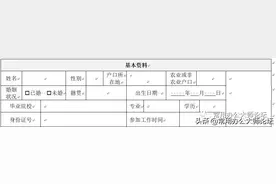 如何在Word小方框中打√打×图片