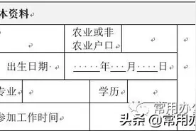 如何在Word小方框中打√打×图片