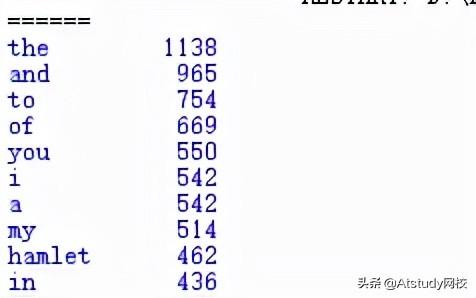 自动化测试工程师必备：6个案例教你快速掌握Python基础知识