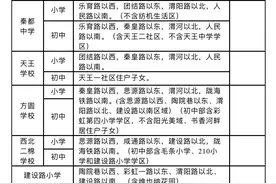咸阳市秦都区学区划分并单独附带彩虹小学入学条件图片