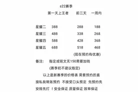 新赛季代练价格吓人，第一天王者价格688元，找代练值吗？图片