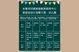 特殊时期 特别家教｜战“疫”动起来 （十九）仰卧举腿卷腹图片