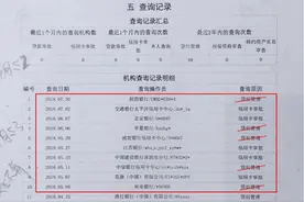 ​征信花了如何挽救？记住这3大原则图片