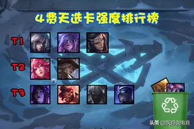 云顶之弈S4公认最烂版本？2个改动彻底打破平衡，运营沦为笑话图片