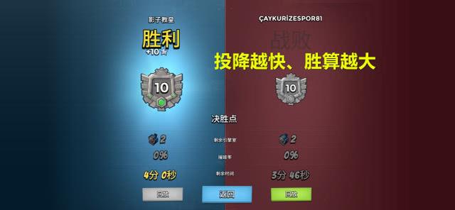 海岛奇兵为何沦为垃圾游戏？游戏机制太离谱：投降越快，胜算越大