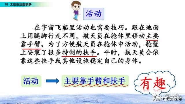 二年级下册语文课文18《太空生活趣事多》图文详解及同步练习