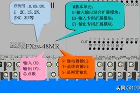 「PLC入门」弄清这几个PLC知识点，让你少走2年弯路图片