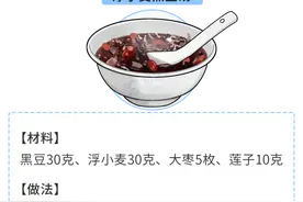 为什么有人动不动就一身汗？说明哪些身体问题？中医告诉你答案图片