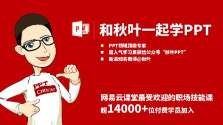 解析5大成功的社群营销案例