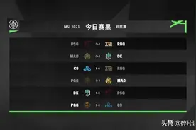 C9爆冷击败RNG，RNG想有所突破必须要及时调整图片