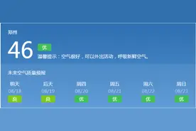 今天郑州天空白茫茫，空气质量却是优？权威说法来了图片