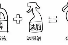 紧急提醒！！！84消毒液与洁厕灵不可混用！！！图片