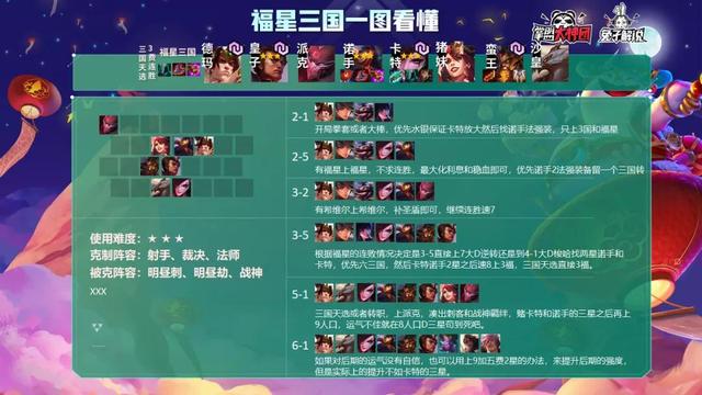 云顶之弈新赛季福星最强玩法！钞能力羁绊三国金色传说