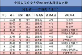 2020年高考录取出现不少断档情况，这3大因素最为关键图片