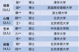 深圳一中学教师工资曝光，到手薪资让人眼红，难怪名校硕博都要去图片