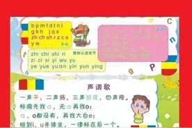 复韵母标调规则趣味记图片