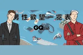 男人花起钱来到底有多疯狂？科技感强的无人机，上千的限量版球鞋，1万元的相机镜头图片