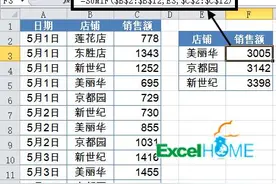 一组常用Excel函数公式，简单又高效图片