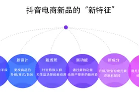 《2021抖音电商生态发展报告》：“兴趣电商”新时代图片