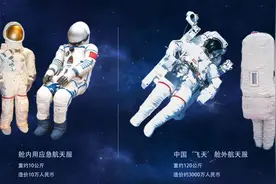 3000万元的舱外航天服无法带回地球，为何10万元舱内航天服可以？图片