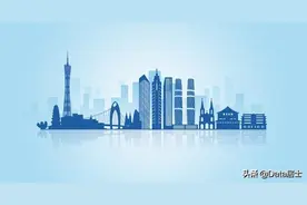 深圳拉大广州、东莞高于佛山、肇庆排名13！广东各城市税收排名图片