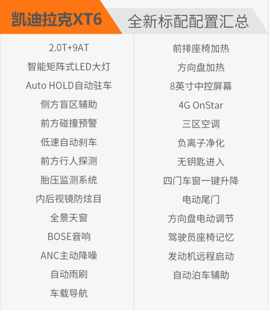 支撑起凯迪拉克“半壁江山”，XT家族实力几何？