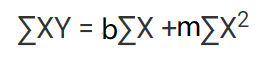 最小二乘法的解释和例子