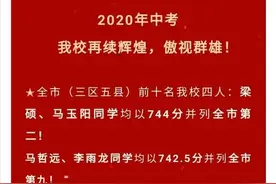 阜阳市最好的六所初中，看看你的孩子在哪所？图片
