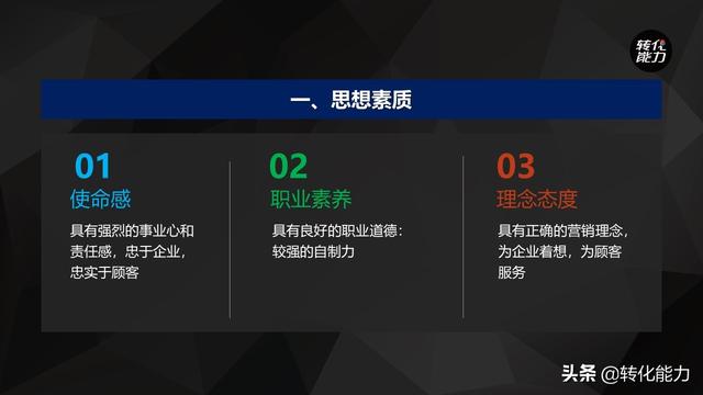 ������Ӫ����Ա�������������Խ��������ѵppt