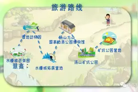 野趣满满！南京的研学游这样玩图片
