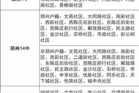 郑州50余所初中划片范围汇总！图片