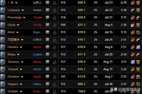 魔兽TBC：一件蓝色输出饰品，物理DPS看不上，高端防战却都在使用图片