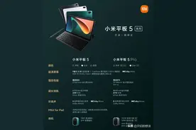 相差500元，小米平板5和小米平板5 Pro该怎么选图片