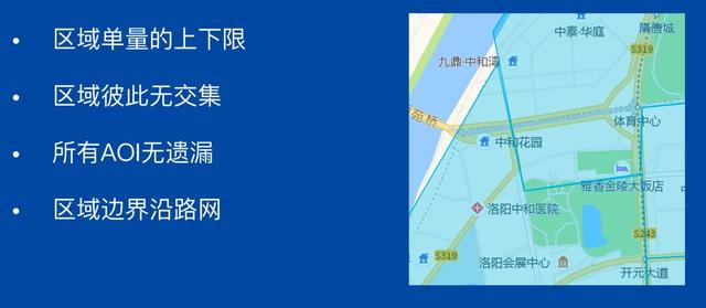 OM | 美团智能配送系统的运筹优化实战