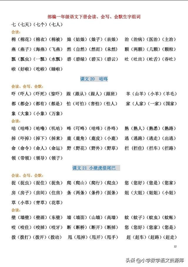 一年级语文下册部编版全册会读、会写、会默生字组词，助力学习！