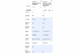 价格基本一样，本田CRV1.5T和昂科威1.5T怎么选？看完一目了然图片