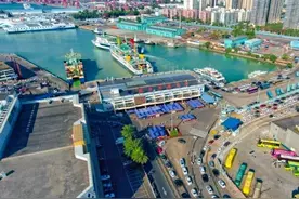 海南岛12个沿海市县中，主要港口码头都有哪些？一次给你介绍完图片
