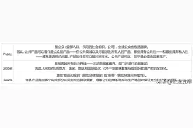 “中国新冠疫苗研发完成并投入使用后将作为全球公共产品”，什么是全球公共产品？图片