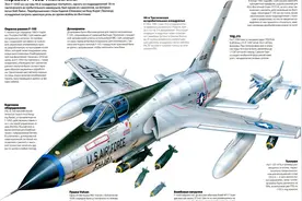 分享超精细航空器结构图(33)图片