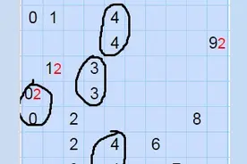 3D杀一码技巧（二）图片