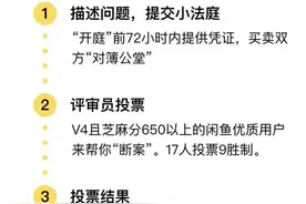 闲鱼卖货遇上小法庭，买卖双方谁赢的几率更大？图片