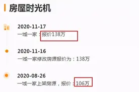 一夜猛涨32万！刚刚，淮安一批业主突然涨价卖房图片