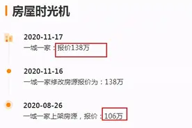 一夜猛涨32万！刚刚，淮安一批业主突然涨价卖房图片