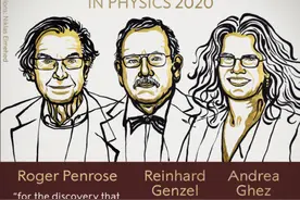 2020年诺贝尔物理学奖揭晓，“宇宙最黑暗的秘密”包圆奖金图片